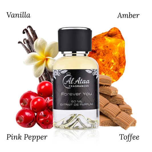 Forever You - Inspired by Stronger With You Intensely