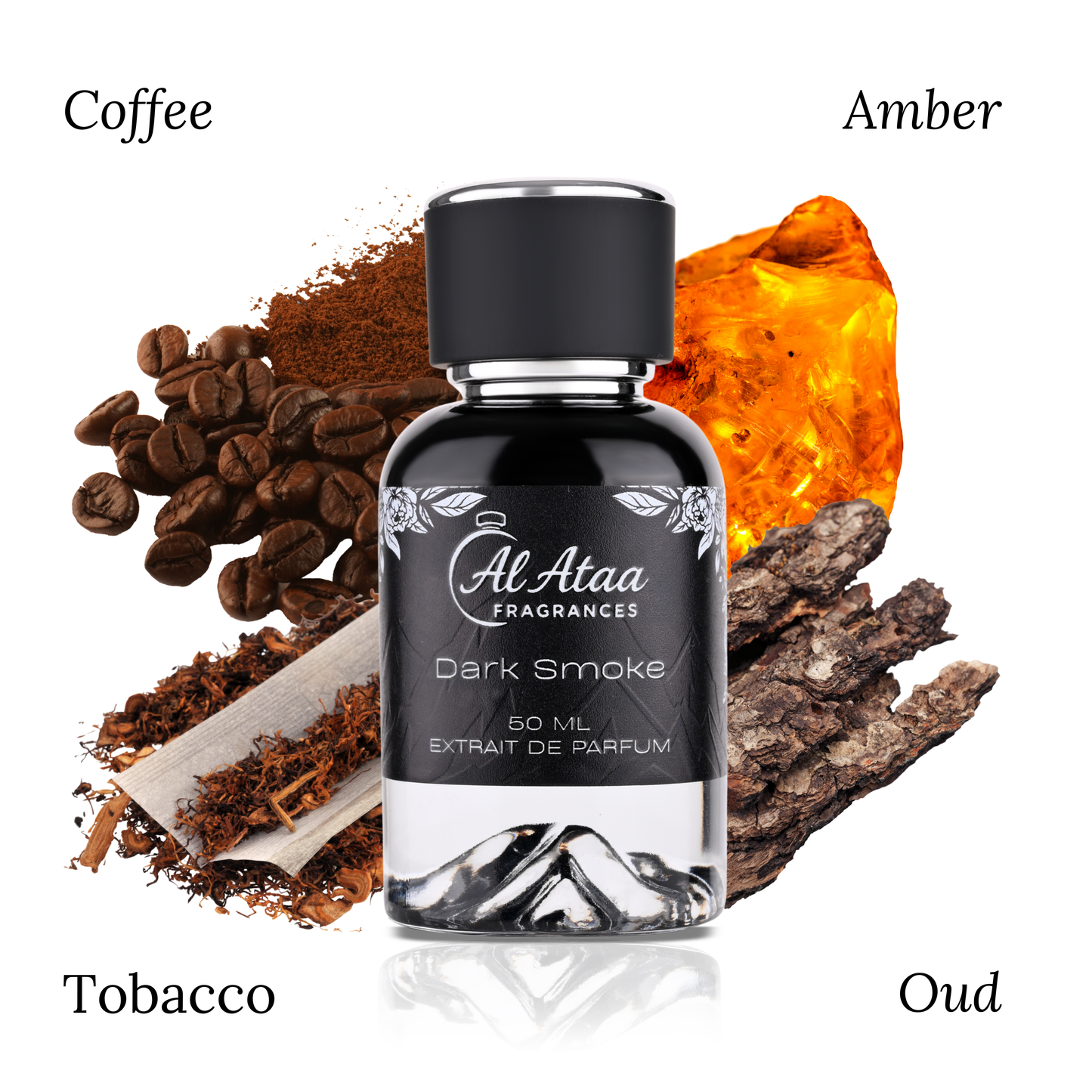 Dark Smoke - Inspired by Black Afgano Nasomatto